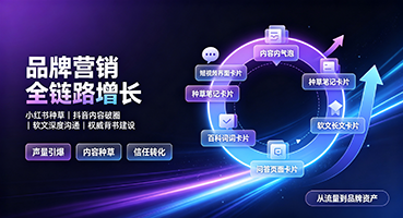 长治品牌营销